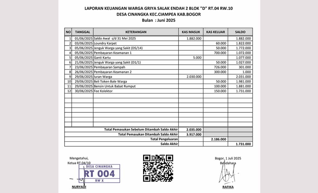 Laporan Bulanan Kas RT.04 RW.10 Juni 2025