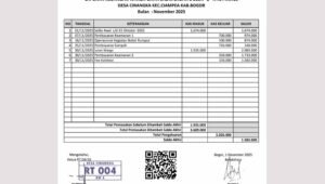 Laporan Bulanan Kas RT.04 RW.10 Bulan November 2025