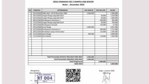 Laporan Bulanan Kas RT.04 RW.10 Bulan Desember 2025