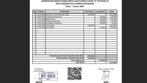 Laporan Bulanan Kas RT.04 RW.10 Bulan Januari 2026