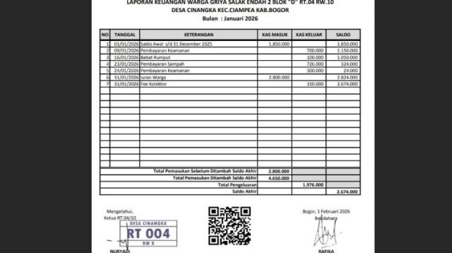 Laporan Bulanan Kas RT.04 RW.10 Bulan Januari 2026