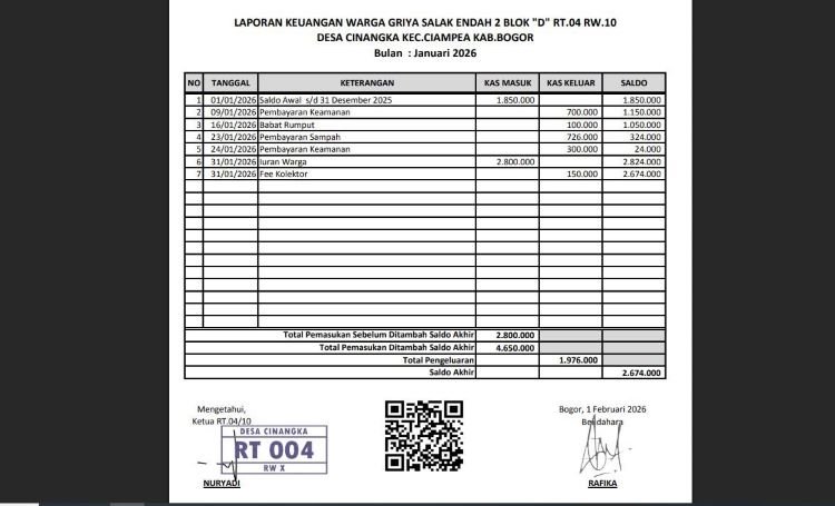 Laporan Bulanan Kas RT.04 RW.10 Bulan Januari 2026