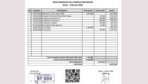Laporan Bulanan Kas RT.04 RW.10 Bulan Februari 2026