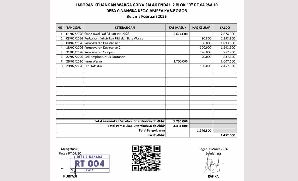 Laporan Bulanan Kas RT.04 RW.10 Bulan Februari 2026