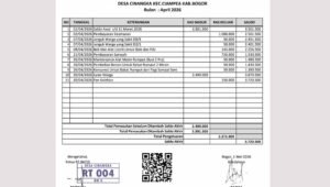 Laporan Bulanan Kas RT.04 RW.10 Bulan April 2026