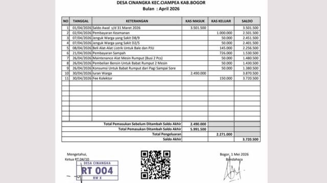 Laporan Bulanan Kas RT.04 RW.10 Bulan April 2026