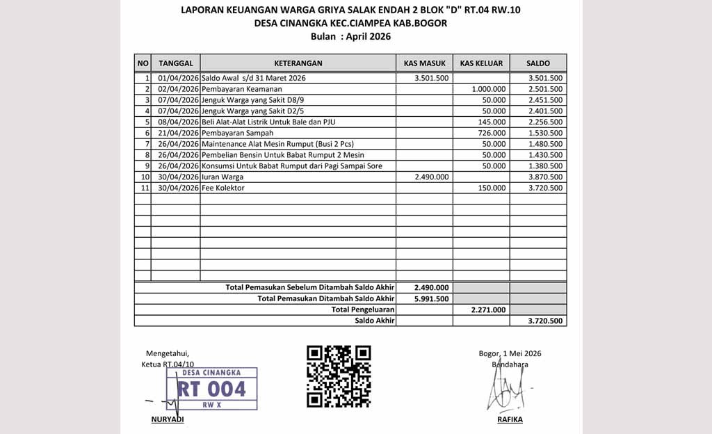 Laporan Bulanan Kas RT.04 RW.10 Bulan April 2026