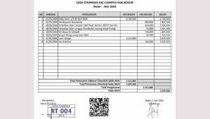 Laporan Bulanan Kas RT.04 RW.10 Bulan Mei 2026