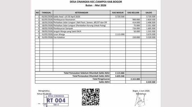 Laporan Bulanan Kas RT.04 RW.10 Bulan Mei 2026