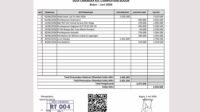 Laporan Bulanan Kas RT.04 RW.10 Bulan Juni 2026
