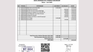 Laporan Bulanan Kas RT.04 RW.10 Bulan Juni 2026