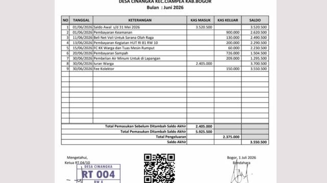 Laporan Bulanan Kas RT.04 RW.10 Bulan Juni 2026