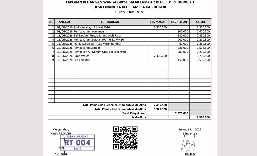 Laporan Bulanan Kas RT.04 RW.10 Bulan Juni 2026
