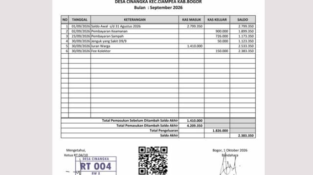 Laporan Bulanan Kas RT.04 RW.10 Bulan September 2026