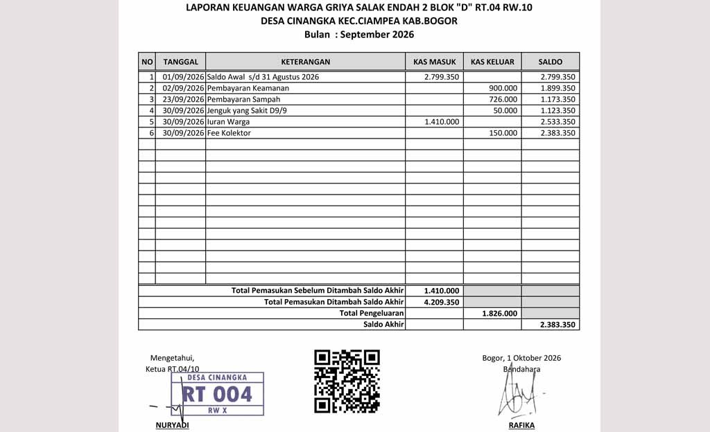 Laporan Bulanan Kas RT.04 RW.10 Bulan September 2026